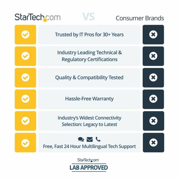 Tinteiro de Tinta Original Xerox SV565DUTPU Ciano