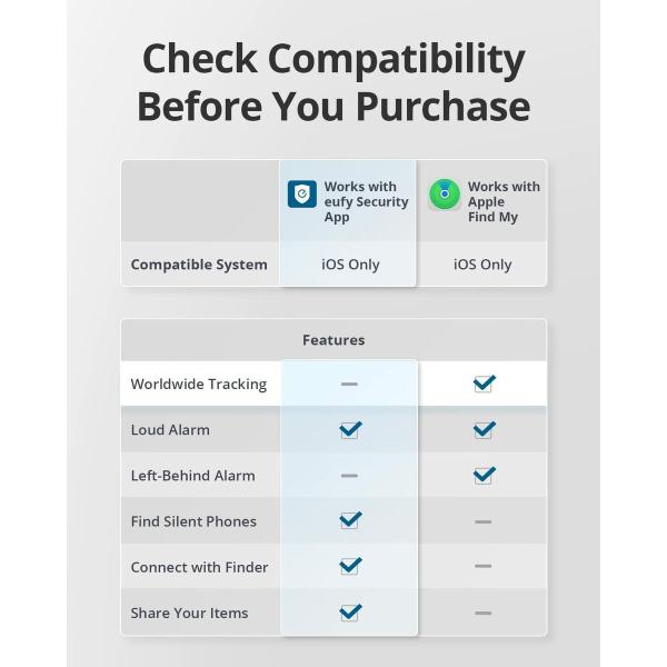 Navegador GPS Anker T87B2011