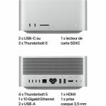 Mini PC Apple Mac Studio 96 Gb RAM 1 TB SSD