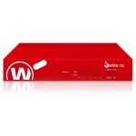 Router Watchguard WGT25031