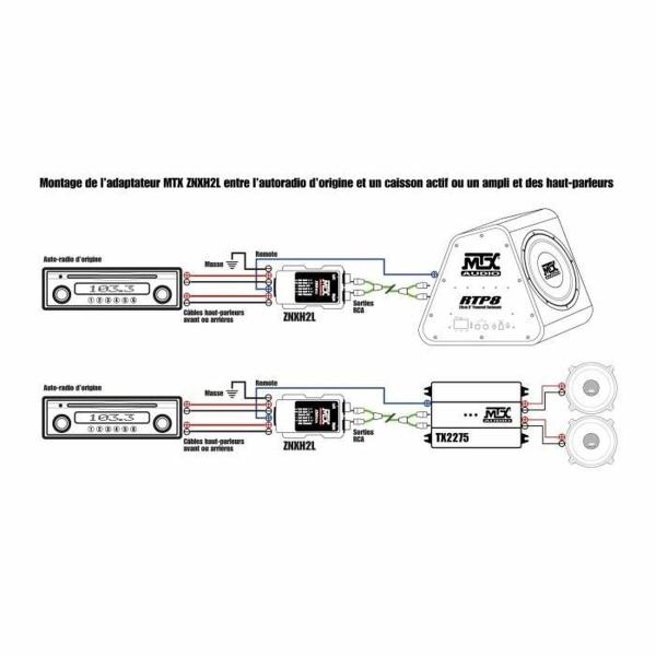 Adaptador Áudio Jack Mtx Audio 8 V