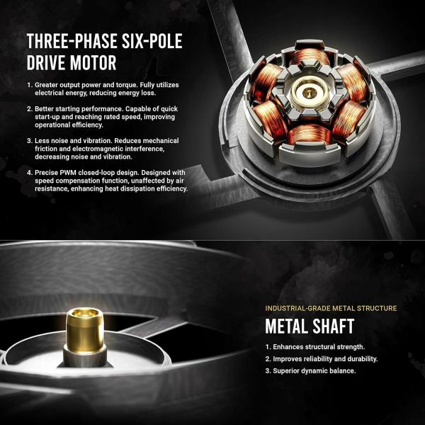 Ventilador de Caixa Antec 0-761345-40050-3 Ø 12 cm (1 Unidade)