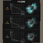 Ventilador de Caixa Antec 0-761345-40051-0 Ø 12 cm