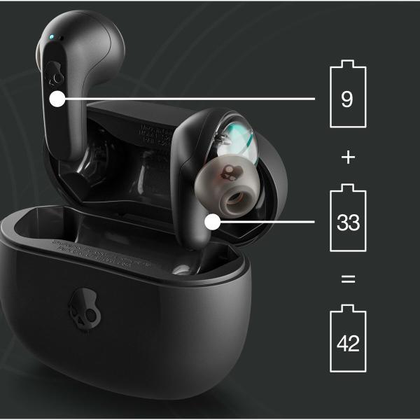 Auriculares in Ear Bluetooth Skullcandy S2RLW-Q740 Preto