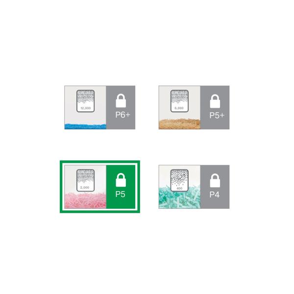 Trituradora de Papel Micro-Corte Leitz Office P5