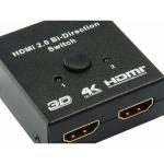 Adaptador HDMI para DVI Equip 332723