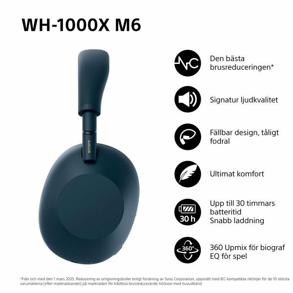 Auriculares Bluetooth Sony WH1000XM6L.CE7 Azul Preto Midnight Blue