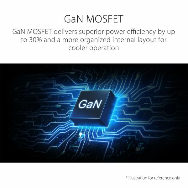 Fonte de Alimentação Asus 90YE00W2-B0NA00 850 W 80 PLUS Platinum