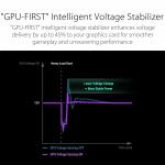 Fonte de Alimentação Asus 90YE00W2-B0NA00 850 W 80 PLUS Platinum