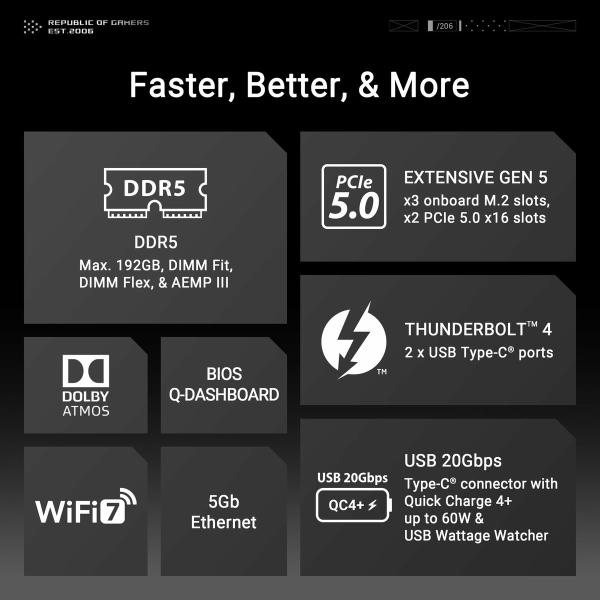 Placa Mãe Asus LGA 1851