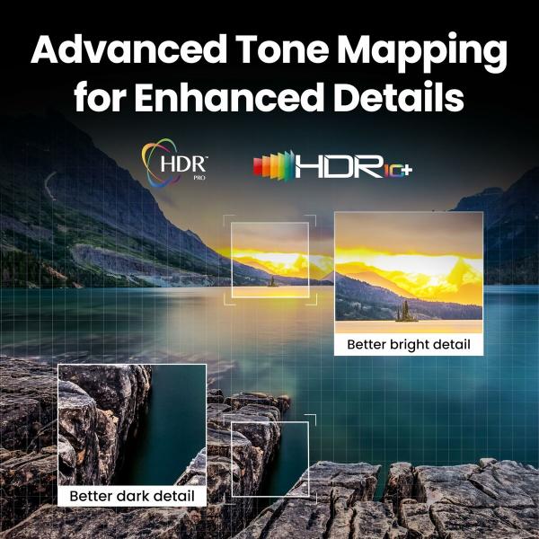 Projector BenQ 9H.JSX77.57E Full HD 3840 x 2160 px