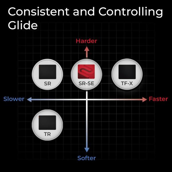 Tapete de Rato Zowie 9H.N56FQ.A61 Verde