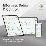 Cabo de rede rígido UTP Categoria 6 ZyXEL NWA90BEPRO-EU0102F