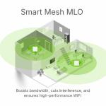 Cabo de rede rígido UTP Categoria 6 ZyXEL NWA90BEPRO-EU0102F