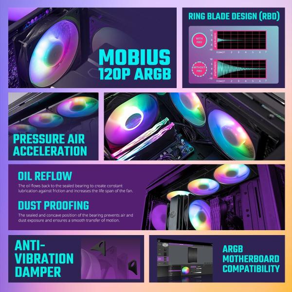 Ventilador de CPU Cooler Master Mobius 120P