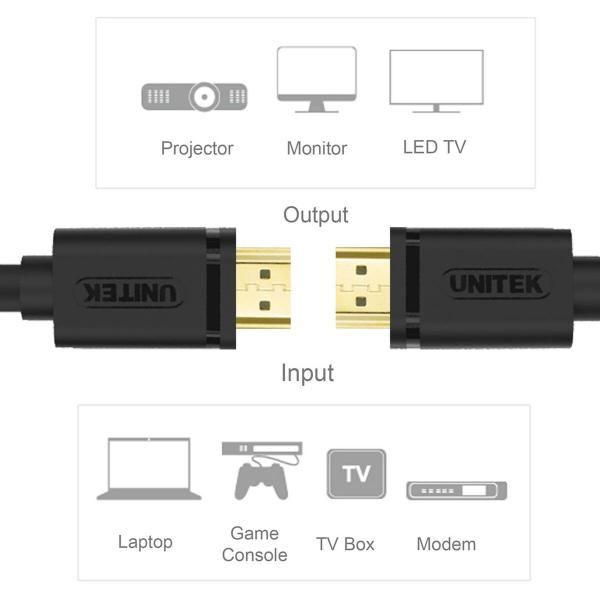 Cabo HDMI Unitek Y-C138M 2 m