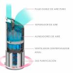 Tapete de Rato Leitz Cosy Cinzento