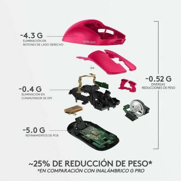 Rato Logitech 910-006798 Magenta