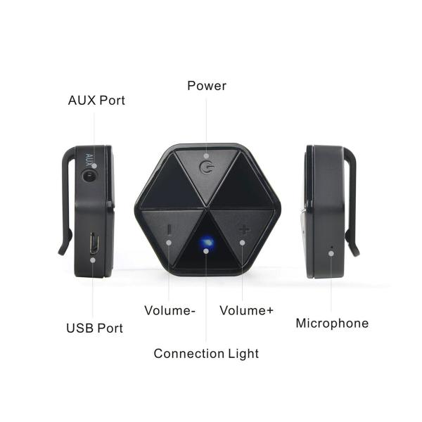 Transmissor-Recetor de Áudio Bluetooth AudioCore AC815