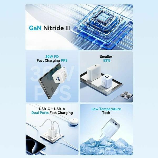 Carregador de Parede Vention FEQP0-EU