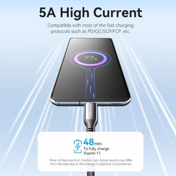 Hub USB Vention TGVHB Cinzento