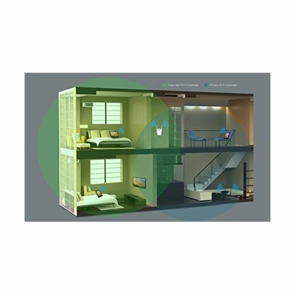 Ponto de Acesso Repetidor TP-Link TL-WA860RE           WiFi N300 2T2R Branco