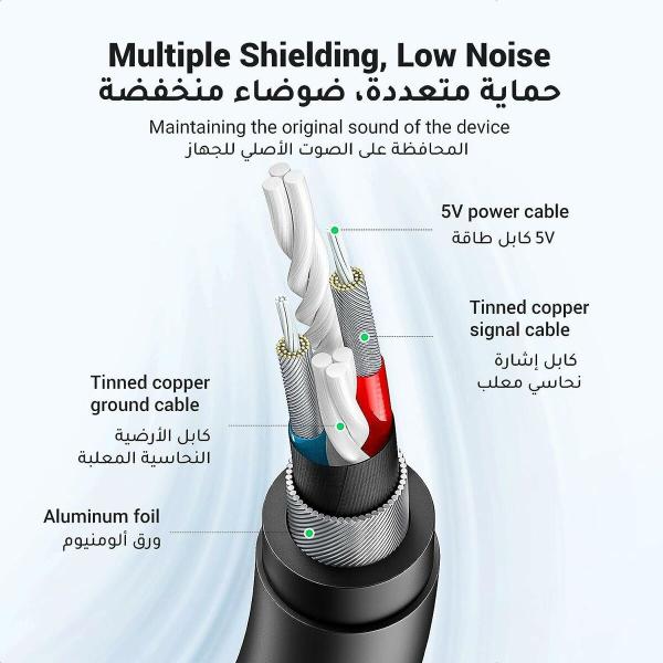 Placa de Som Ugreen 6957303837243