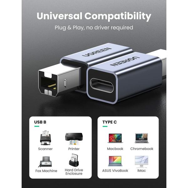 Adaptador USB Ugreen 20120