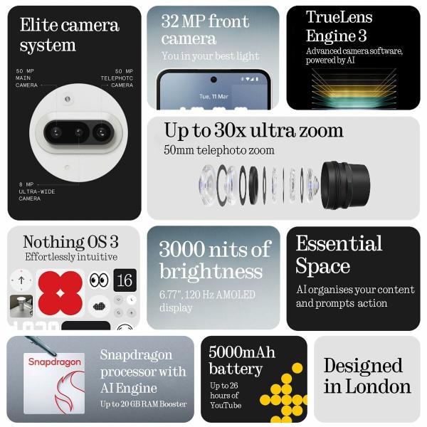 Smartphone Nothing A059 6,77" Octa Core 12 GB RAM 256 GB Azul