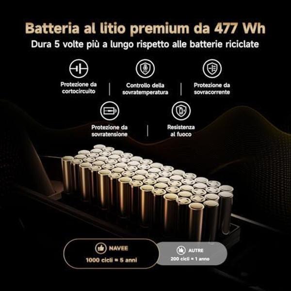 Trotineta Elétrica Navee SNAVST3 Preto 25 km/h