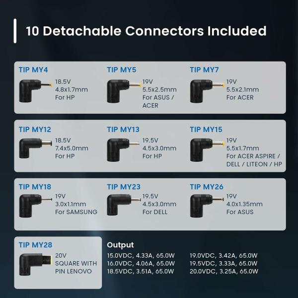 Carregador para Portátil Ewent ew3968 65 W