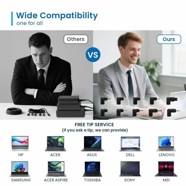 Carregador para Portátil Ewent ew3968 65 W