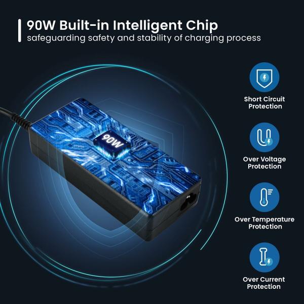 Carregador para Portátil Ewent ew3969 90 W