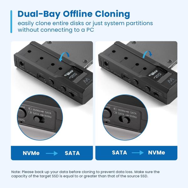 Caixa externa Ewent EW7065