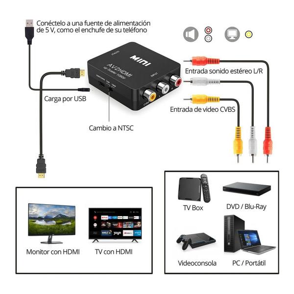 Repetidor de Sinal HDMI 3 x RCA