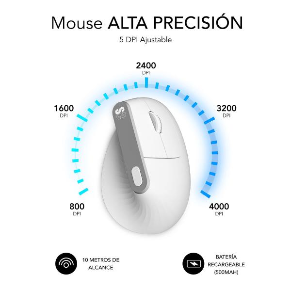 Rato Ergonómico Ótico Subblim SUBMO-EDNVW02 Branco 4000 dpi