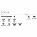 Smart TV Philips 65PUS7810/12 4K Ultra HD 65" LED