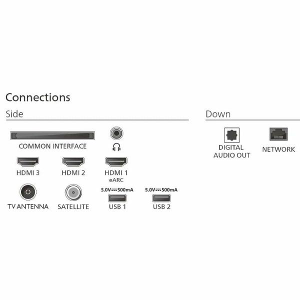 Smart TV Philips 65PUS7810/12 4K Ultra HD 65" LED
