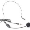 Microfone de Cabeça (PDH3) p/ Serie STWM - Power Dynamics